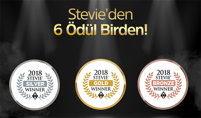 Dünyanın En Prestijli Ödül Organizasyonu Stevie’den KoçSistem’e 6 Ödül Birden
