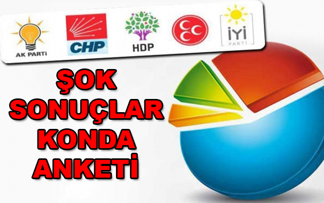 Konda Son Seçim Anketi Yayınladı! AKP, CHP, MHP, İP, Babacan ve Gelecek Partisi Şok sonuçlar
