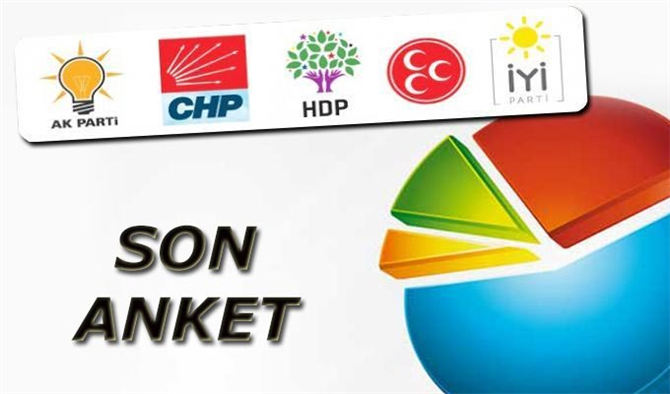 Son Seçim Anketi kim önde? İzmir Ankara İstanbul Avrasya Seçim Anket sonuçları