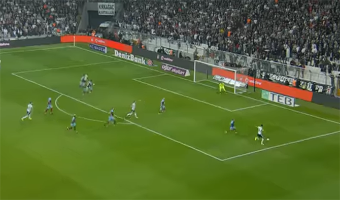 süper toto nesine Bein Sports 1 canlı izle Beşiktaş ...