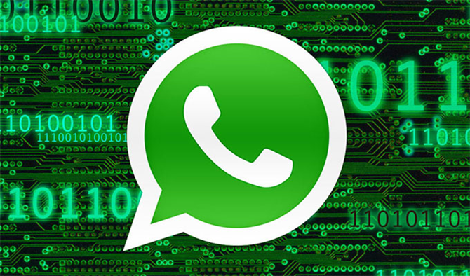 WhatsApp Artık Tanınmayan Numaraları Gösterecek