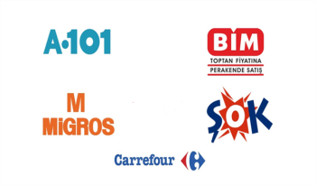 Bim, A101, Şok, Migros ve Carrefour Çalışanları isyan etti! Marketlerde Yeni Tedbiler Geliyor