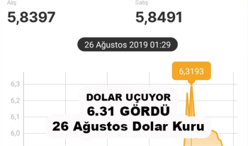 Dolar Kuru 6.31 gördü 26 Ağustos 2019 Dolar ne kadar oldu? Neden yükseliyor