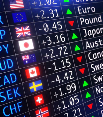 Forex nedir uzman tv